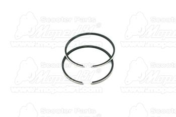 Piestny krúžok 38.00x1.5 B4 (vnútorný štift)